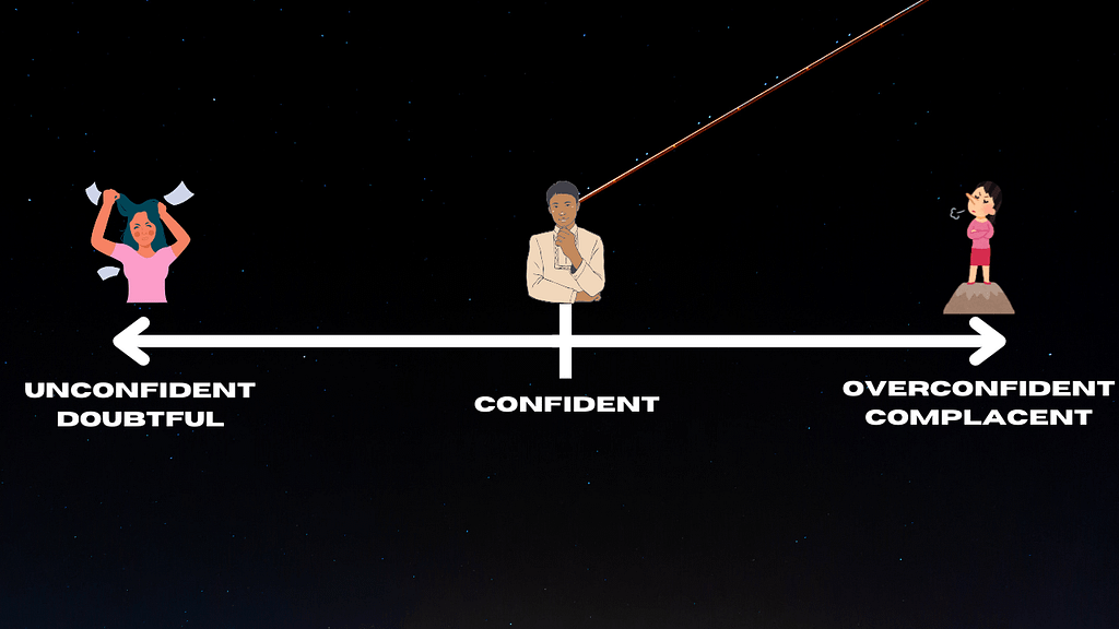 What is Complacency? Dangers and Hidden Signs You Must Know